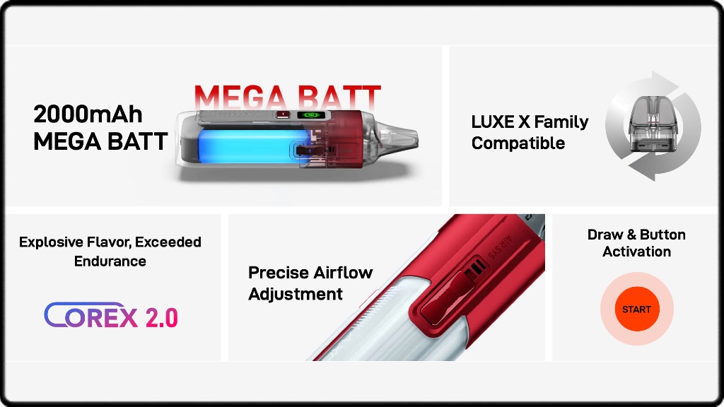 Les caractéristiques principales du pod Luxe X 2